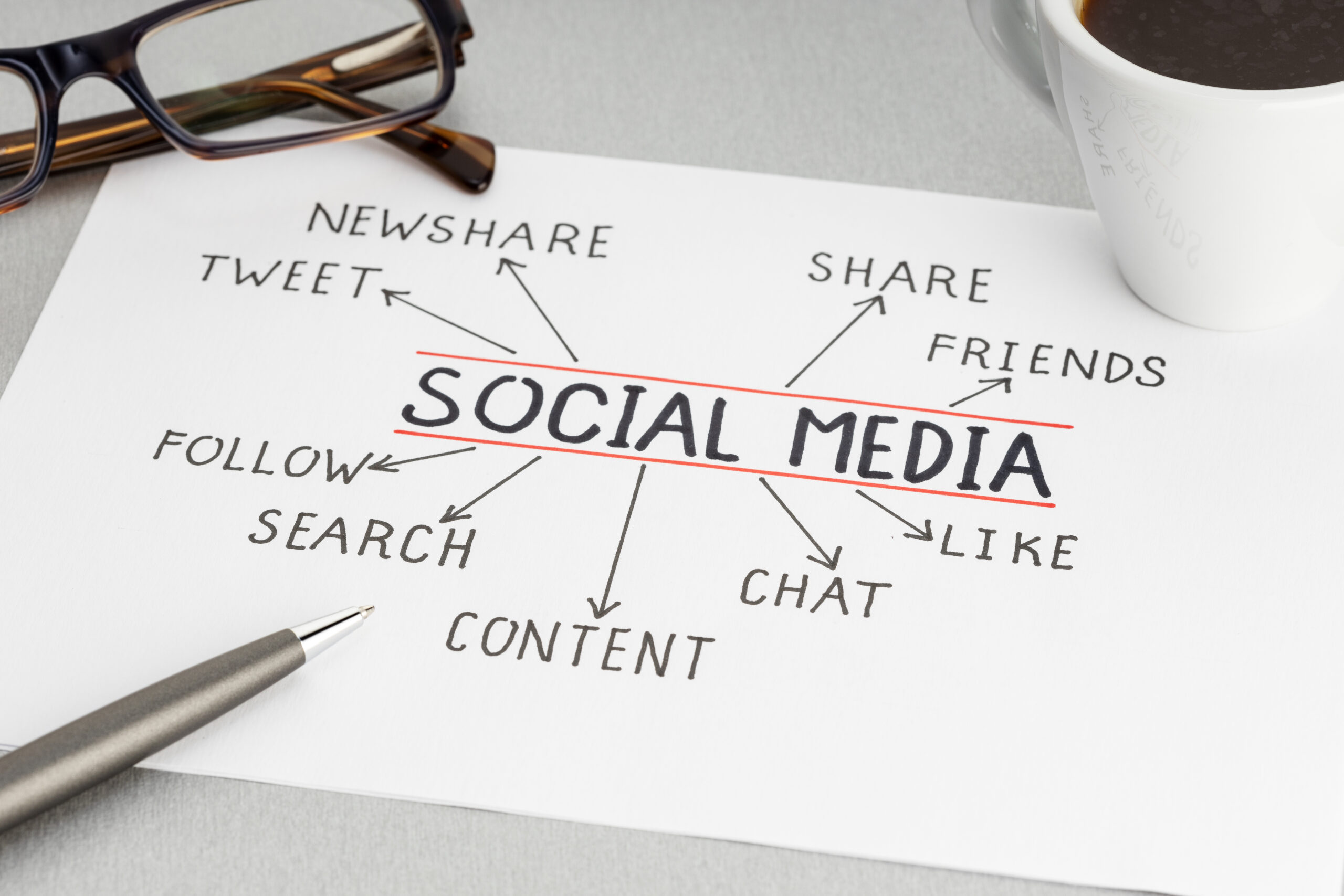 Percorso Social Media Manager Upskilling